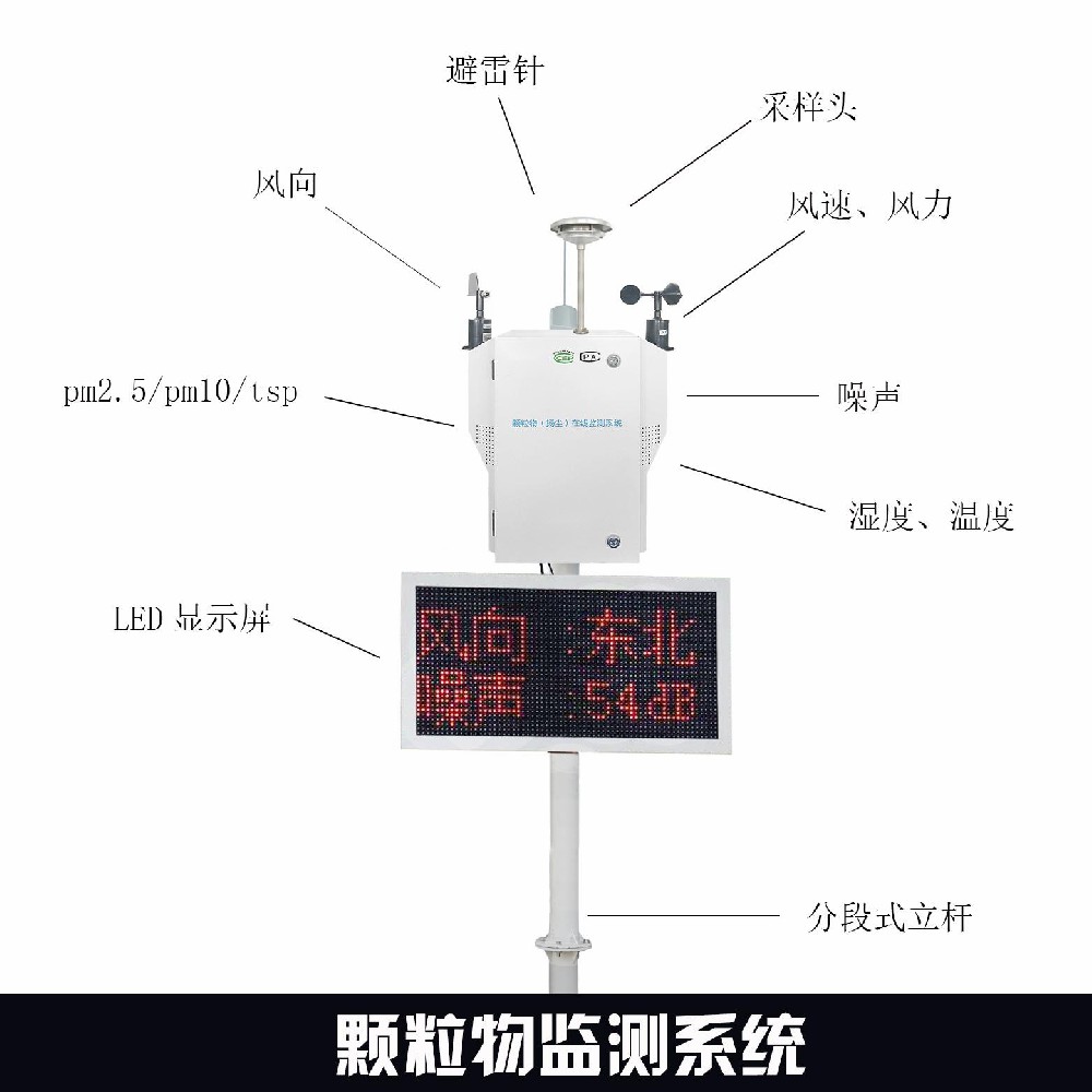 揚塵檢測儀是一種監(jiān)測裝置