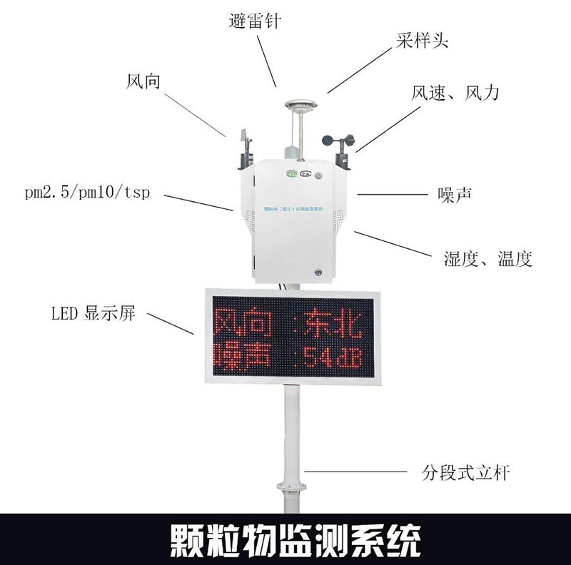 粉塵檢測(cè)儀